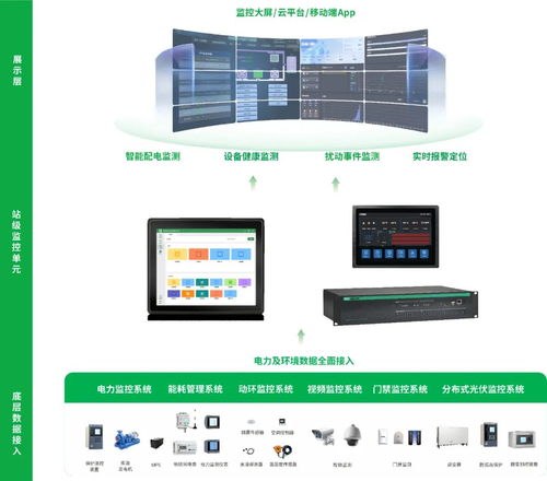 誠(chéng)邀您參加第二十七屆高速公路信息化大會(huì)暨技術(shù)產(chǎn)品博覽會(huì)
