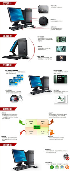 高效商用之選 ThinkCentre M4500T臺式電腦在企業(yè)網(wǎng)絡升級中的價值與應用
