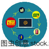 計(jì)算機(jī)網(wǎng)絡(luò)設(shè)計(jì) 連接現(xiàn)代商務(wù)與數(shù)字世界的橋梁