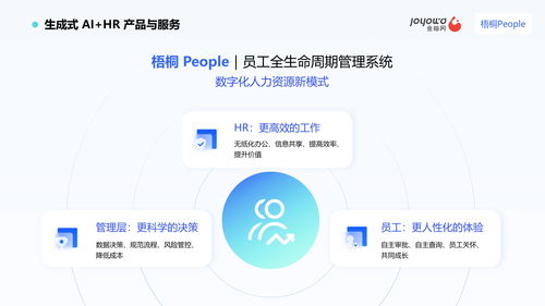 金柚網梧桐People 以AI技術賦能員工全生命周期管理，驅動企業管理效能躍升