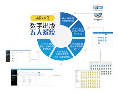 專訪夢(mèng)想人科技創(chuàng)始人周志穎 AR終將爆發(fā)，科技如何重塑教育未來(lái)與數(shù)字內(nèi)容制作