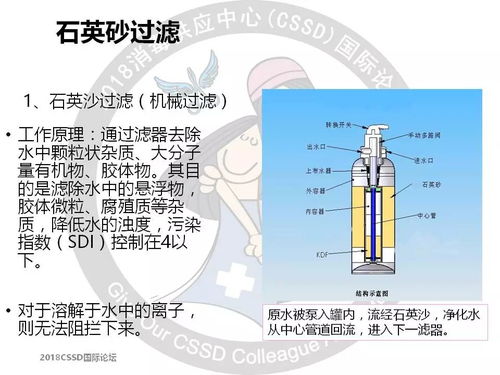 關注復用醫療器械用水，提升管理品質與教學效率